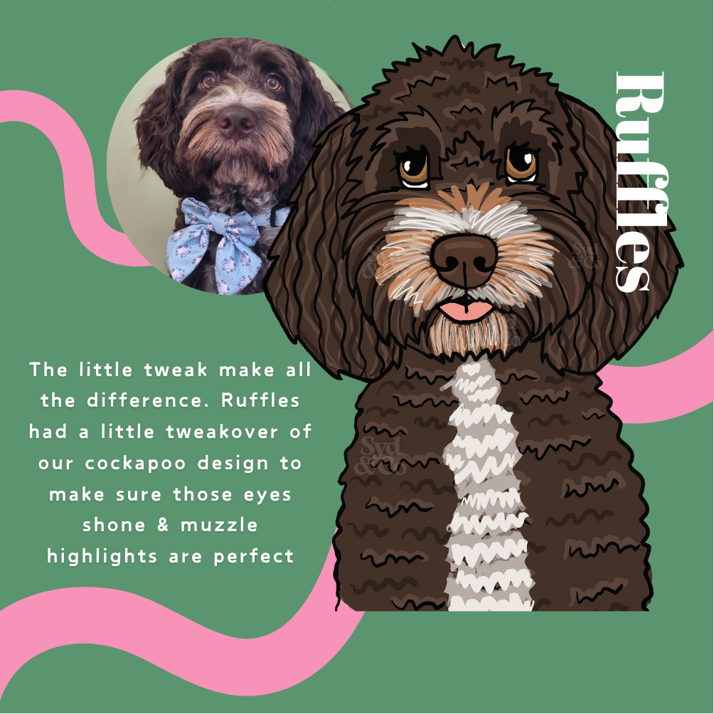 Custom Tweak of your pet